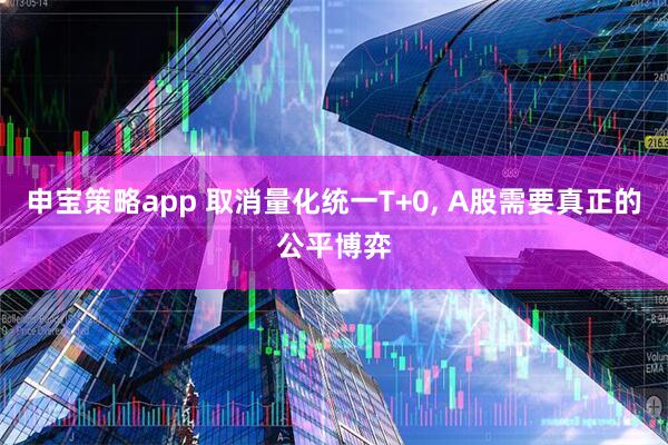 申宝策略app 取消量化统一T+0, A股需要真正的公平博弈